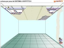 Heizstrahler f&uuml;r Decke MO.A.SXX Modul-it