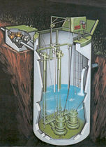 Pumpstation LIFT-RAIL&reg; Norweco
