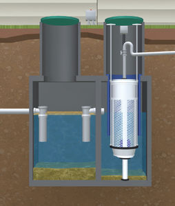 Filter-Pumpstation