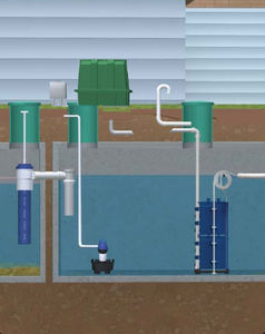 Wasserkläranlage