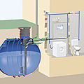 filterPumpstation - BLUELINE II Diver