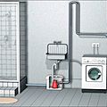 Pumpstation - KESSEL MINILIFT 28570
