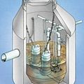 Pumpstation - DIP 101