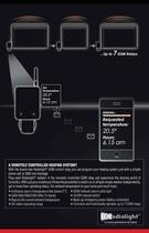 RADIALIGHT Gsm remote control