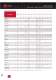General Catalogue 2011