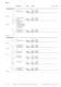 Nouveaut� Typenliste 2011