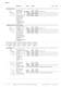 Nouveaut� Typenliste 2011
