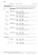 Nouveaut� Typenliste 2011
