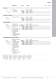 Nouveaut� Typenliste 2011