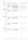 Nouveaut� Typenliste 2011