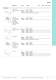 Nouveaut� Typenliste 2011