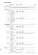 Nouveaut� Typenliste 2011