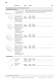 Nouveaut� Typenliste 2011