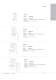 Typenliste 2011
