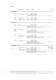 Typenliste 2011