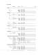 Typenliste 2011