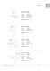 Typenliste 2011