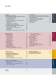 CATALOGUE ISOLMANT