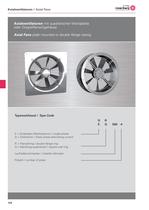 Axial Fans