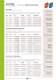 Jonite General Product Specifications