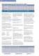 Macalloy Zugsysteme - Macalloys