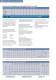 Macalloy Zugsysteme - Macalloys