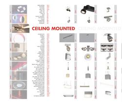 ceiling mounted
