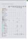 Raumklimager�te (RAC) 2009 - PANASONIC Home Appliances