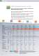 Raumklimager�te (RAC) 2009 - PANASONIC Home Appliances