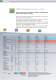 Raumklimager�te (RAC) 2009 - PANASONIC Home Appliances
