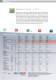 Raumklimager�te (RAC) 2009 - PANASONIC Home Appliances