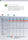 Raumklimager�te (RAC) 2009 - PANASONIC Home Appliances