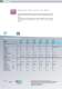 Raumklimager�te (RAC) 2009 - PANASONIC Home Appliances