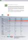 Raumklimager�te (RAC) 2009 - PANASONIC Home Appliances