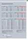 Raumklimager�te (RAC) 2009 - PANASONIC Home Appliances