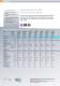 Klimasysteme Gesamtkatalog 2009 - PANASONIC Home Appliances