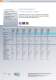 Klimasysteme Gesamtkatalog 2009 - PANASONIC Home Appliances