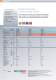 Klimasysteme Gesamtkatalog 2009 - PANASONIC Home Appliances