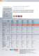 Klimasysteme Gesamtkatalog 2009 - PANASONIC Home Appliances
