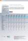 Klimasysteme Gesamtkatalog 2009 - PANASONIC Home Appliances