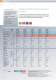 Klimasysteme Gesamtkatalog 2009 - PANASONIC Home Appliances