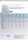 Klimasysteme Gesamtkatalog 2009 - PANASONIC Home Appliances