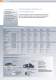 Klimasysteme Gesamtkatalog 2009 - PANASONIC Home Appliances