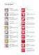 Mechanische Schlie�systeme