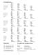Erfogreich Pr�sentieren: Mit Display- und Pr�sentationssystemen von OCTANORM. - OCTANORM