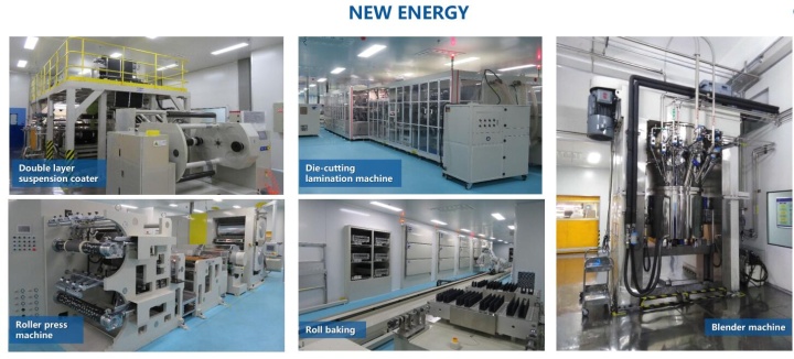Camel Group Co., Ltd. Photo 2