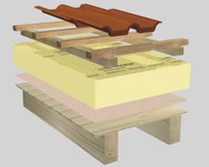 Dnne Deckschicht Aus Holz