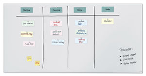 Magnettafel 1