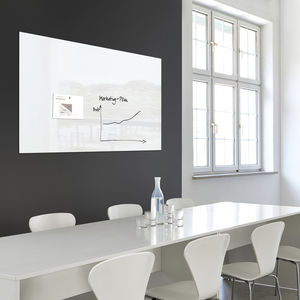 Magnettafel