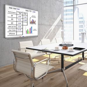Magnettafel
